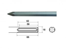 Faithfull SDS Max Point 400mm £14.19